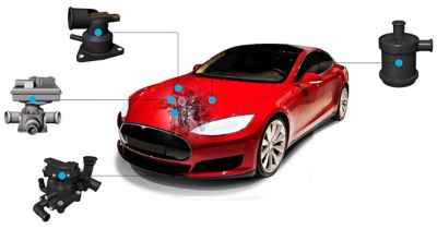 Lightweighting in the Automotive Industry: The Right Plastic for the Right Job