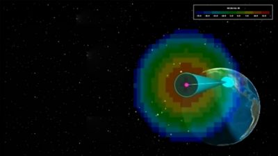 Digital Mission Product Highlight