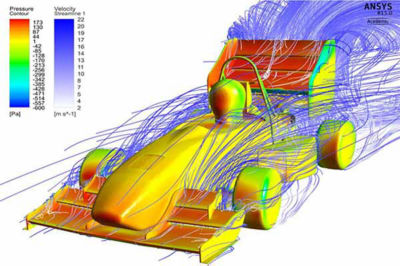 Free Ansys Academic Resources for Distance Learning
