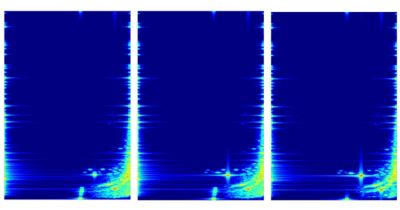 Radar showing three versions of a car