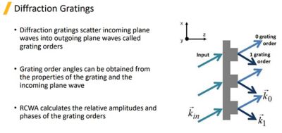 RCWA diffractive gratings