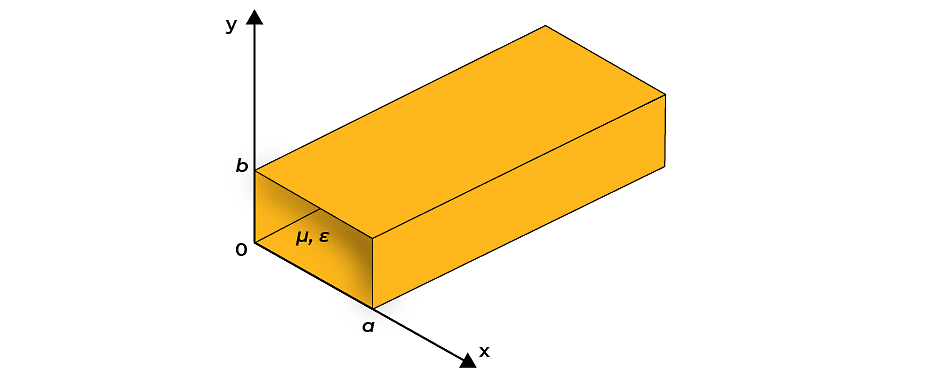 Case Study: Design and Simulation of Rectaingular Waveguides using Ansys HFSS
