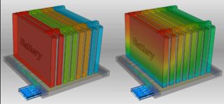 Digital Twin Simulation-Based Software | Ansys