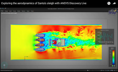 Ansys 2021 Holiday Landing Page
