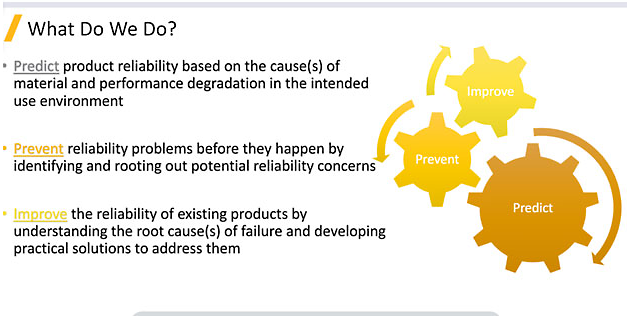 Reliability Engineering Services: Predict and Prevent Product Product Failures