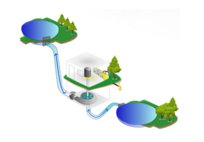 reservoir-diagram