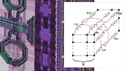 resistance-inductance-capacitance-modeling-hs-rf-raptorx