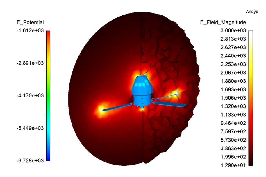 results-of-the-surface-charging-simulation-of-a-human-space-capsule