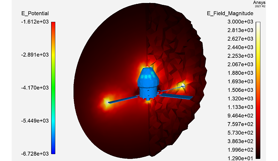 the results of the surface charging simulation of a human space capsule. 