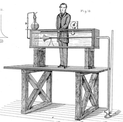 reynolds apparatus