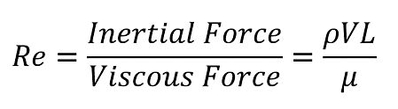 Reynolds equation