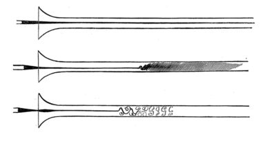 reynolds tubes laminar flow