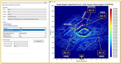 rf-channel-modeler-generated-target-embedded-sar-data-for-ai-ml-algorithm-validation