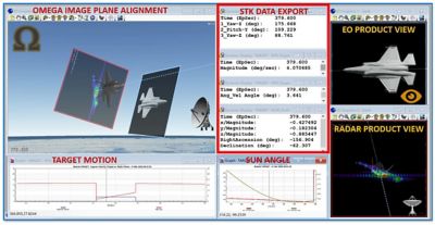 rf-channel-modeler-software-for-virtual-test-range-collection-planning