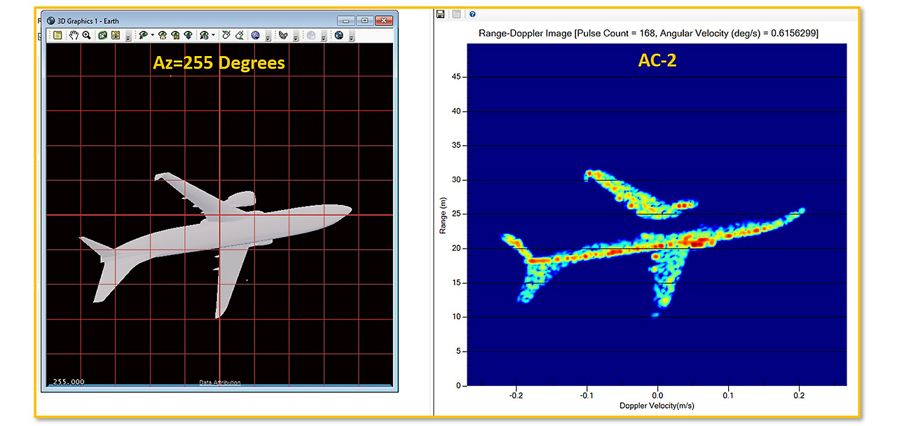 rf-channel-modeler-software-generated-target-data-for-ai-ml-algorithm-training