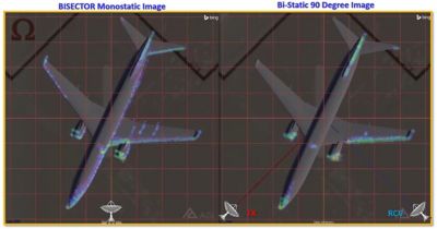 rf-channel-modeler-software-supports-both-monostatic-and-bistatic-data-generation