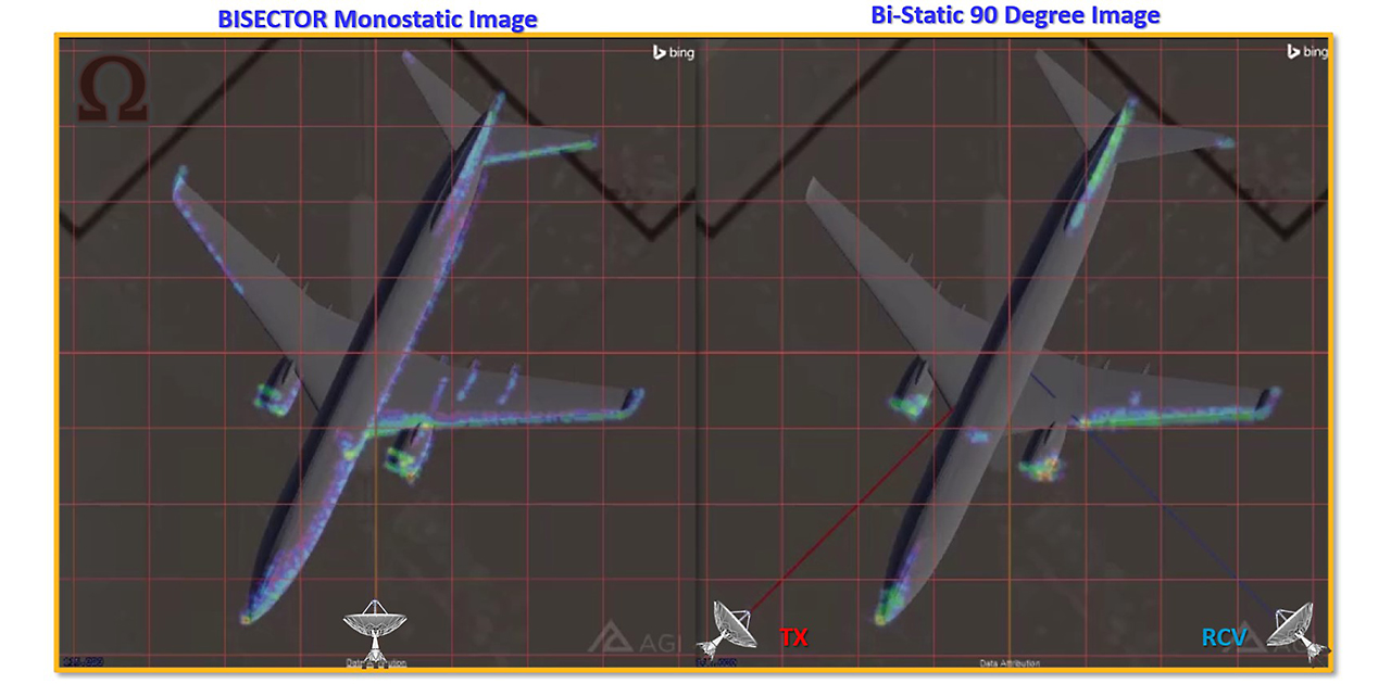 rf-channel-modeler-software-supports-both-monostatic-and-bistatic-data-generation