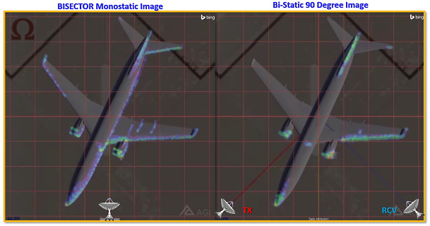 rf-channel-modeler-software-supports-both-monostatic-and-bistatic-data-generation