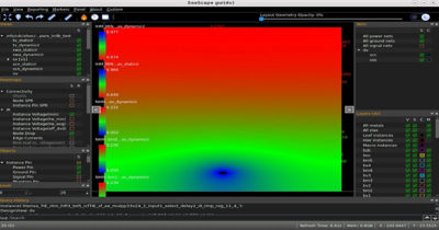 Unveiling precision using power integrity analysis data from Ansys RedHawk-SC
