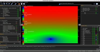 揭示使用 Ansys RedHawk-SC 的電源完整性分析數據的精準度