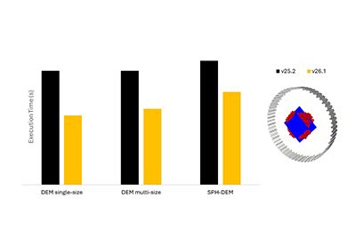 Rocky Volumetric generation