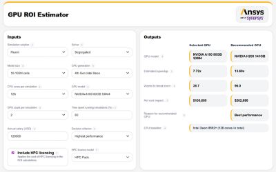 roi-estimator-inputs-outputs
