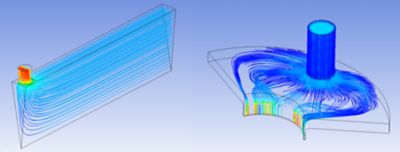 fluent simulations