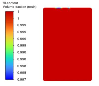 dry spot (blue) reduced in cases of non-uniform permeability