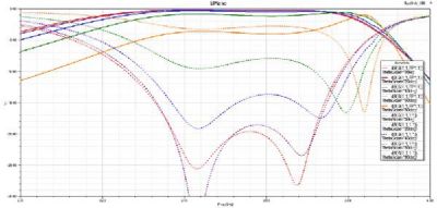 scan-rolloff-chart-600px.jpg