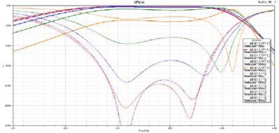 scan-rolloff-chart-600px.jpg