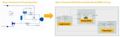 second-use-case-pump