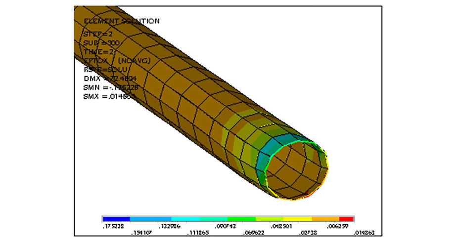 Simulation results in Ansys Mechanical of a 55-inch water transmission pipeline under 6-ft fault displacement with a section-cut view of the deformation at the pipe cross-section.