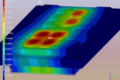 2025 R1 Semiconductors 3D IC Thermal