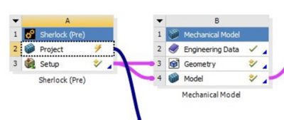 2025 R1 Structures Sherlock Workbench Performance