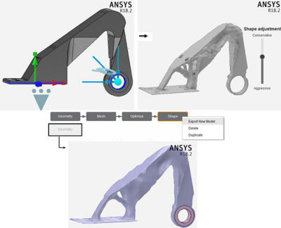 all stages of topology optimization of a bracket subjected to three load cases