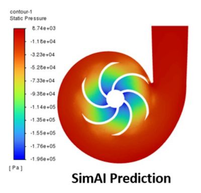 SimAI Prediction