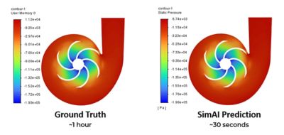 simai-pump-sim-example