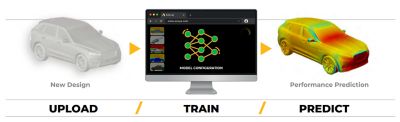 simai-upload-train-predict