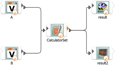 Simple calculator