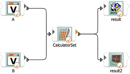 Simple calculator