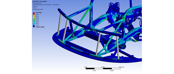 Simulation Wins Over Thermal Management And Aerodynamic Challenges