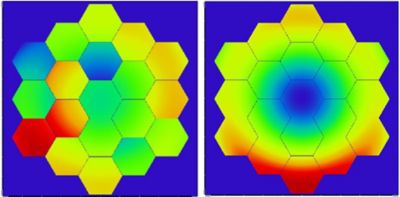 主鏡位置のピストン誤差を含んだジェイムズ・ウェッブ宇宙望遠鏡の主鏡のシミュレーション波面図と、主鏡アライメント後の波面図