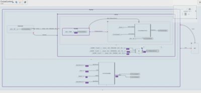 simulating-a-hierarchical-state-machine-with-scade-one-debugger