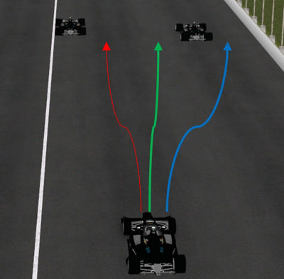 Simulation of the Indy Autonomous Challenge race car avoiding evasive maneuvers