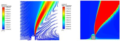 Velocity colored streamlines and temperature contours 