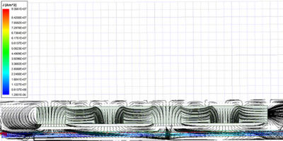 simulation-helps-nevomo-innovate-flux-lines.jpg