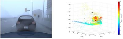 visible camera, lidar