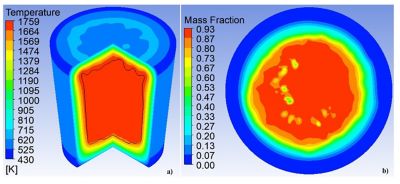 Simulation results for a 16-tonne steelmaking slag pot: a) temperature of the slag after cooling for 16 hours; b) liquid fraction at X-Z plane