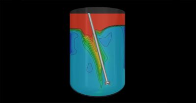 進化する混合プロセスの設計のための機械学習について