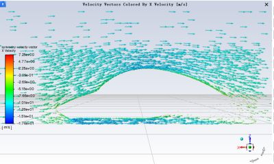 Simulation showing the velocity vectors on the symmetry plane. The result reveals that the flow above the shell accelerates smoothly before losing momentum downstream. These features confirm that while the aeroshell performs well in shaping the front flow, it experiences drawbacks at the rear. 